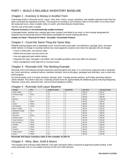 Restaurant Bar, Beverage Inventory & Ordering Book sample page: Inventory baseline and count example
