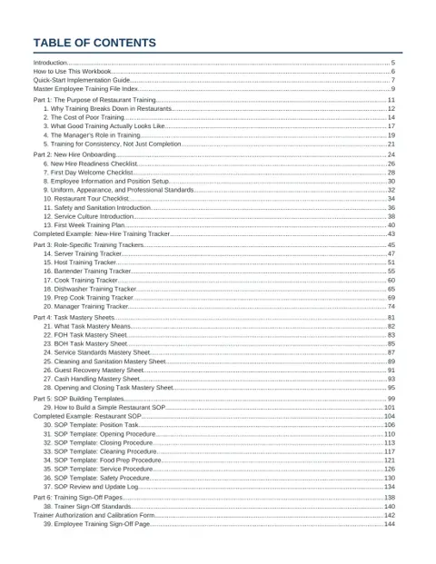 Employee Training & SOP Tracker sample page: Table of contents