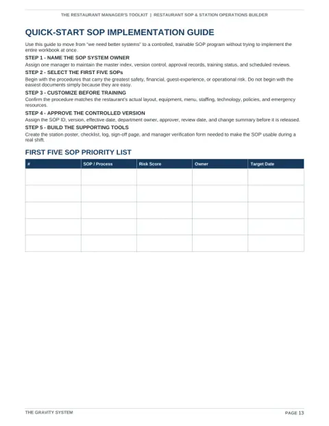 Restaurant SOP & Station Operations Builder sample page: Quick-start SOP implementation