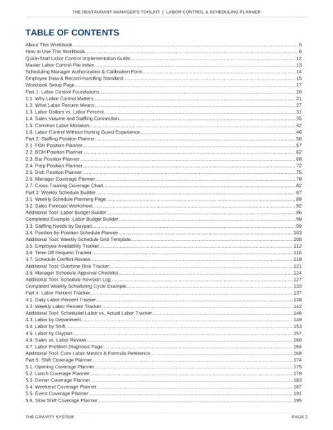 Labor Control & Scheduling Planner sample page: Table of contents